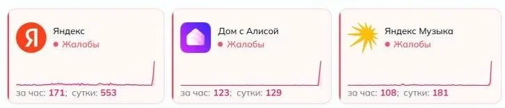 Сбой сервисов «Яндекса» после атаки на датацентр во Владимире